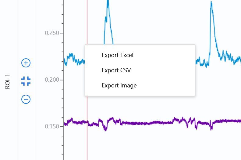 Graphs and result export · Inper Plot